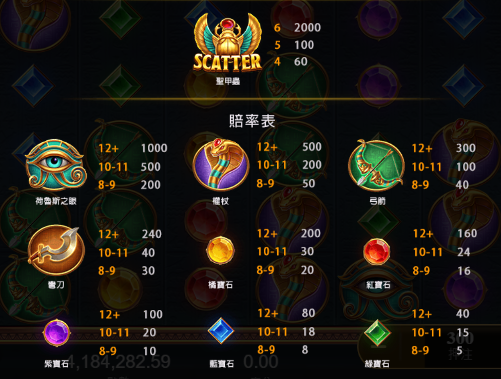 圖案倍率表