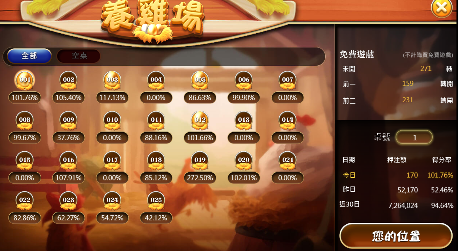 養雞場-選擇遊戲位置